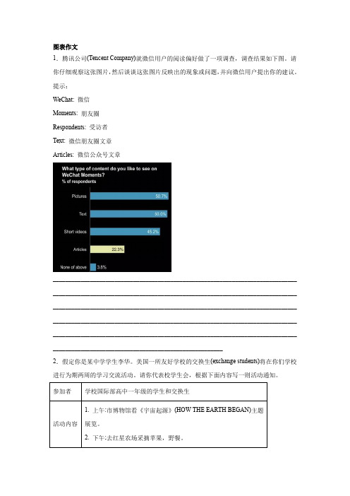 高考英语写作分类训练：图表作文