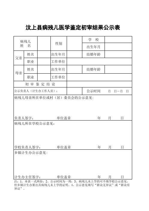 病残儿初审结果公示表