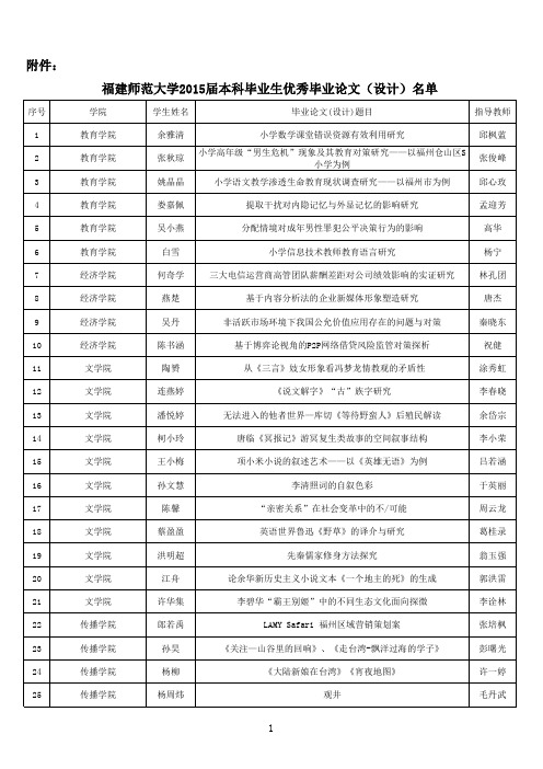 福建师范大学2015届优秀本科毕业论文(设计)推荐汇总表