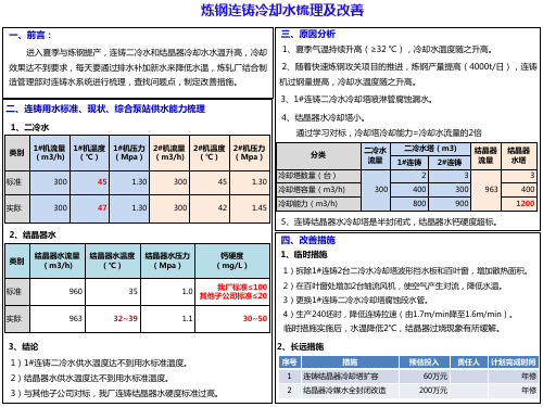 炼钢连铸水梳理及改善