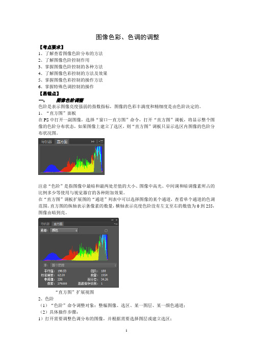 图像色彩、色调的调整