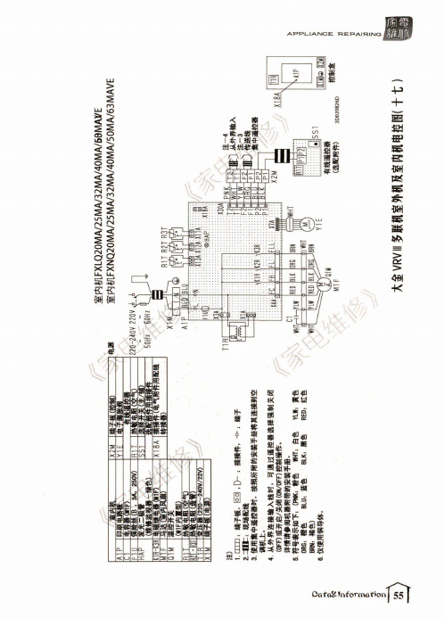 大金VRVⅢ多联机室外机及室内机电控图(十七至二十)