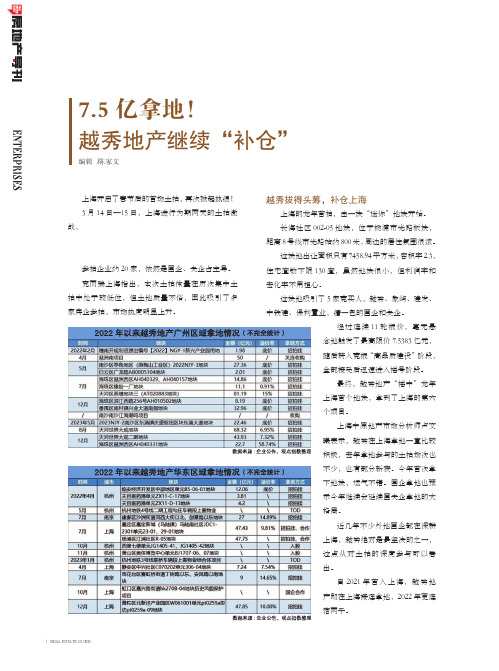 7.5_亿拿地！越秀地产继续“补仓”