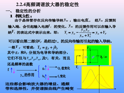 高频调谐放大器的稳定性