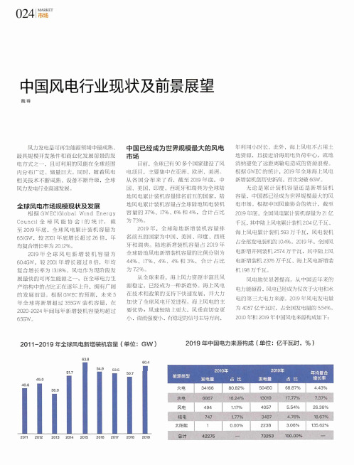 中国风电行业现状及前景展望