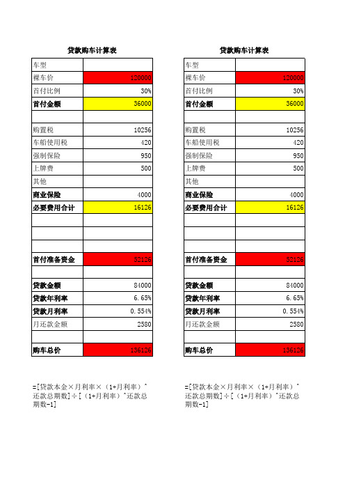 车贷计算公式xls