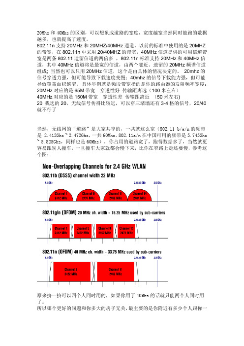 20Mhz和40Mhz的区别