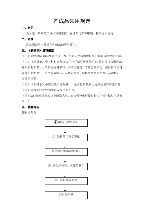 产成品领用规定领料单的格式与填写规范领料工作流程
