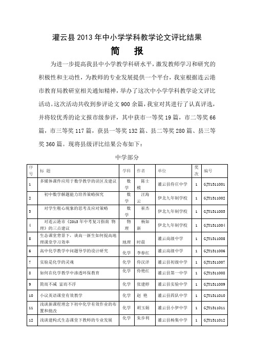 灌云县中小学学科教学论文评比结果详解