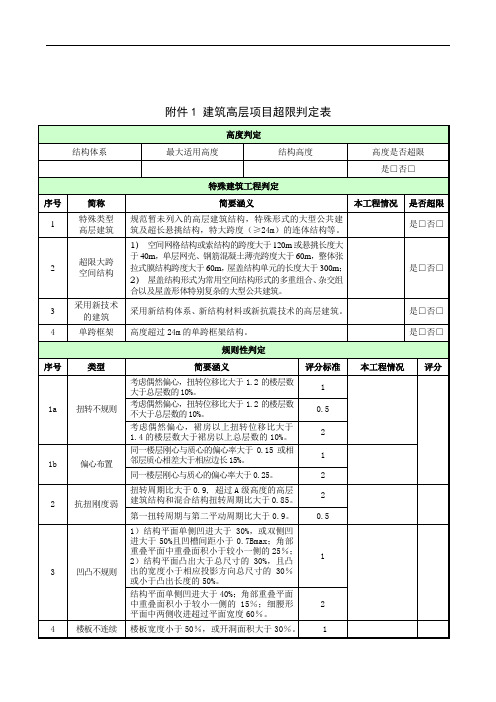 2高层建筑超限判定表