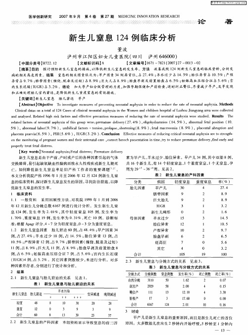 新生儿窒息124例临床分析