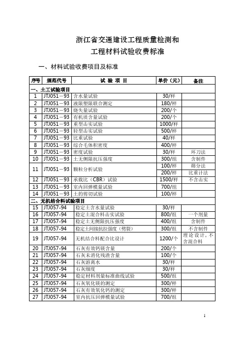 浙江省交通建设工程质量检测和