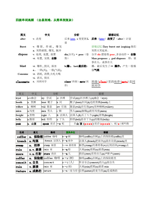 高中高考单词联想记忆完全归纳