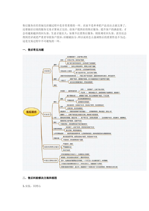 售后问题处理流程和技巧名师优质资料