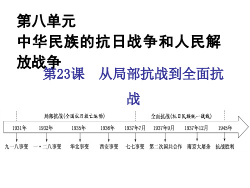 第23课  从局部抗战到全面抗战