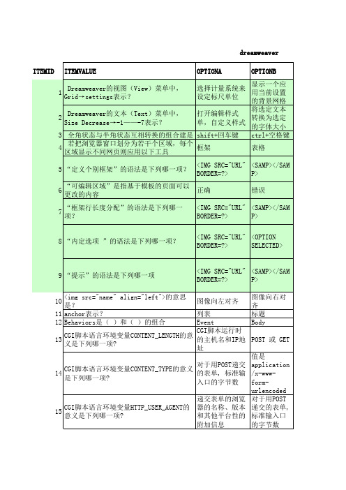 网页设计考试题dreamweaver