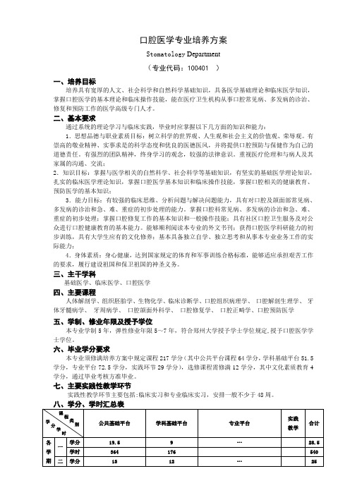 口腔医学专业培养方案