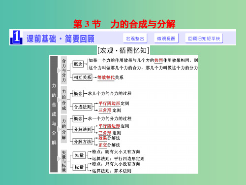 高三物理一轮复习 第二章 相互作用 第3节 力的合成与分解课件