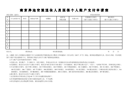 异地安置人员医保个人账户支付申请表