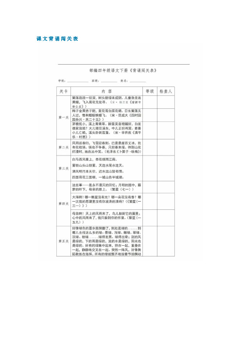 部编版四年级语文下册闯关表和背诵内容(古诗、课文、日积月累)