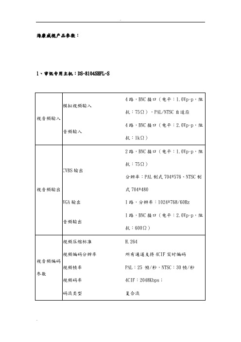 海康威视产品参数