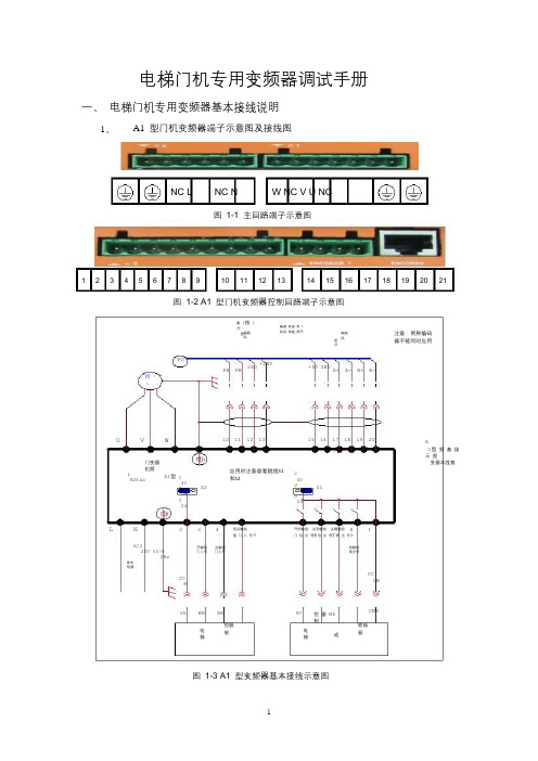 新时达-奥莎(sigriner)电梯门机专用变频器调试手册