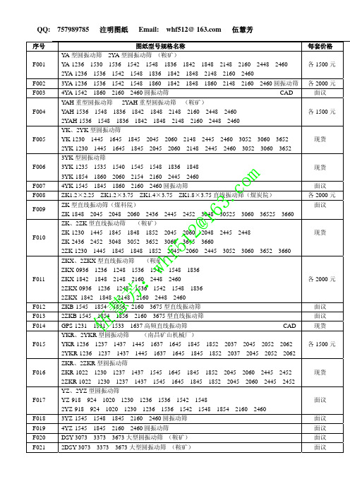 机械 CAD F 振动筛图纸目录—散料