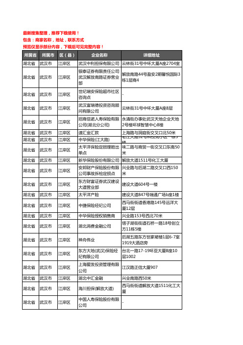 新版湖北省武汉市江岸区保险企业公司商家户名录单联系方式地址大全223家