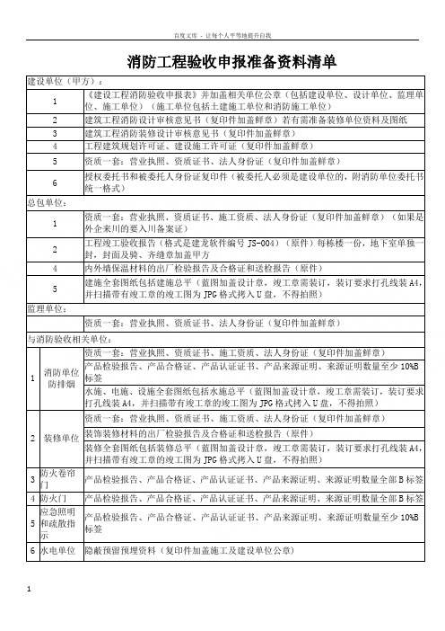 新都消防验收资料消防产品来源证明(需提供资料)