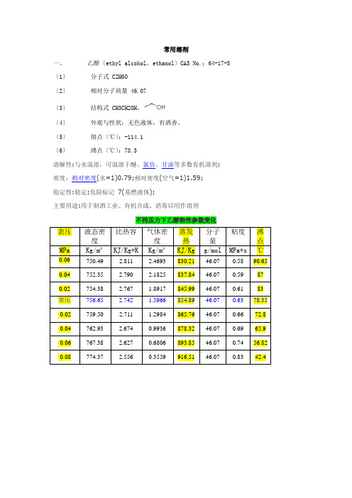 物性参数表