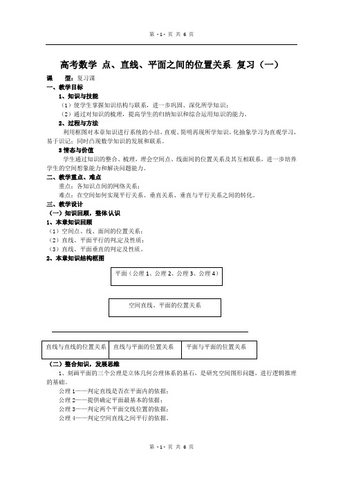 高考数学：第二章《点、直线、平面之间的位置关系》教案(新人教A版必修2)