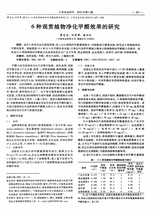 6种观赏植物净化甲醛效果的研究