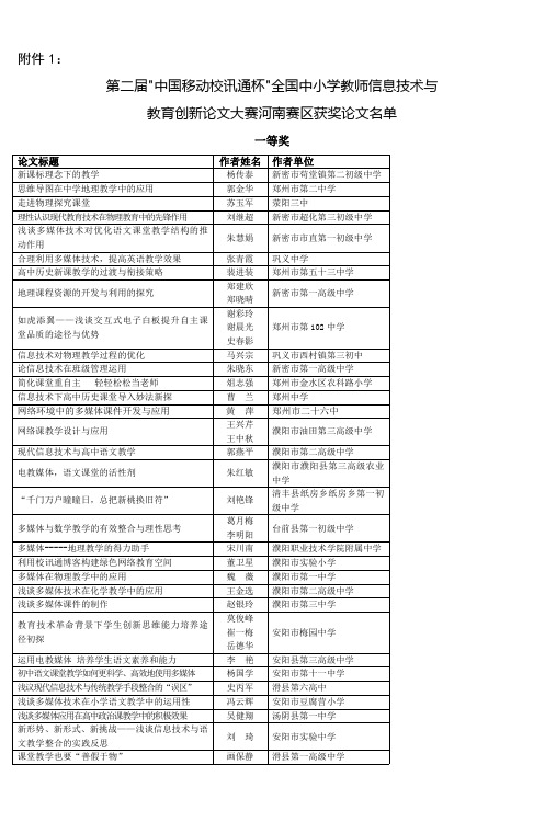 第二届中国移动校讯通杯全国中小学教师信息