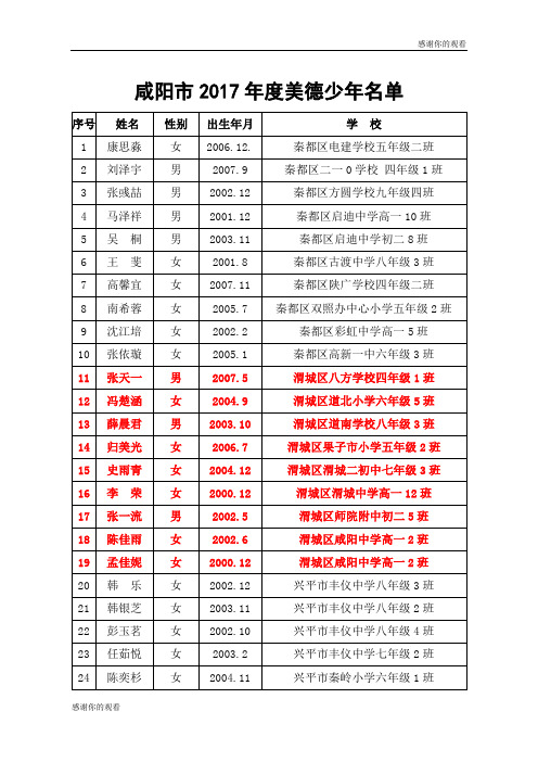 2017年硕士研究生入学考试科目《 土地经济学 》考试大纲 .doc