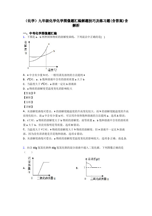 (化学)九年级化学化学图像题汇编解题技巧及练习题(含答案)含解析