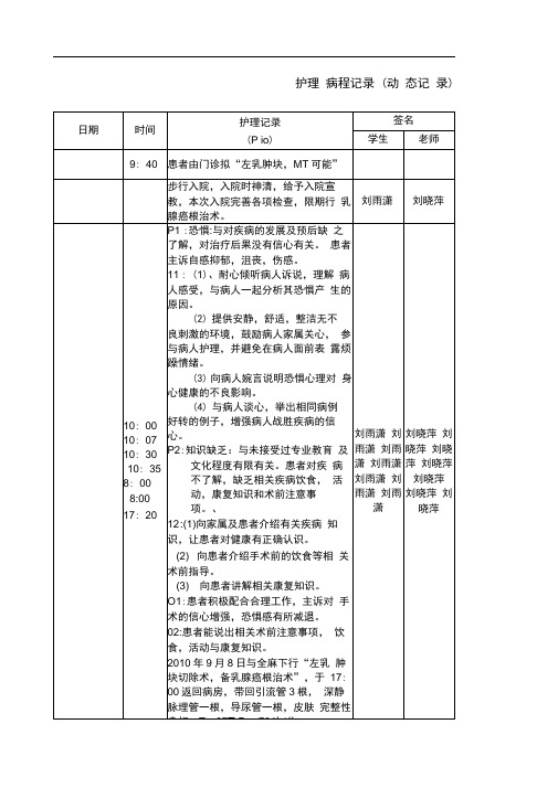 护理个案,PIO格式。