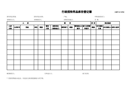 集团行政招待用品库存登记簿