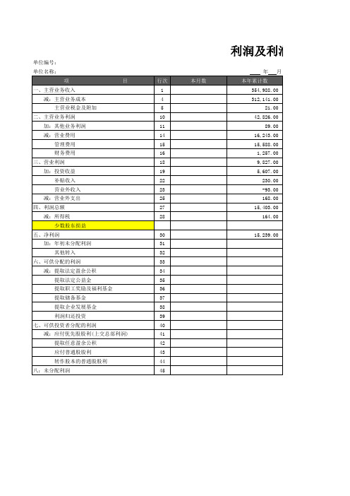 杜邦分析图表43