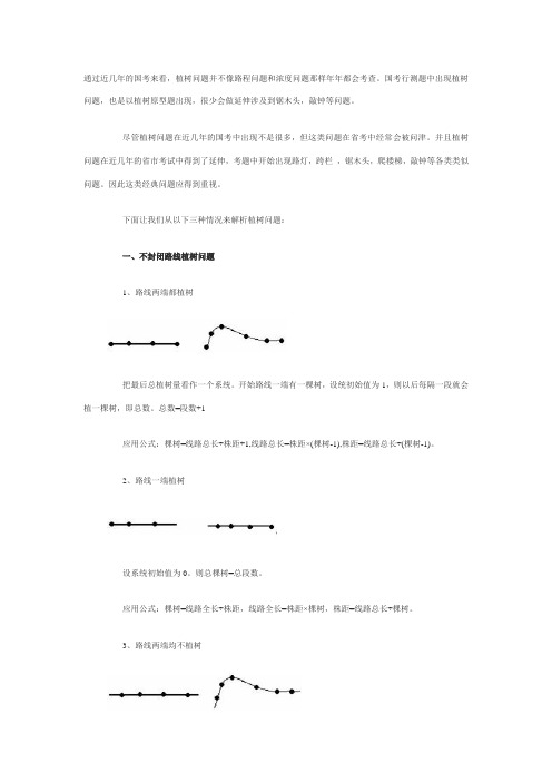 公务员考试--数学运算省考热门之植树问题