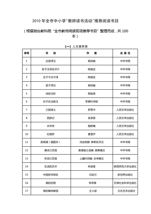 2010年全市中小学"教师读书活动"推荐阅读书目