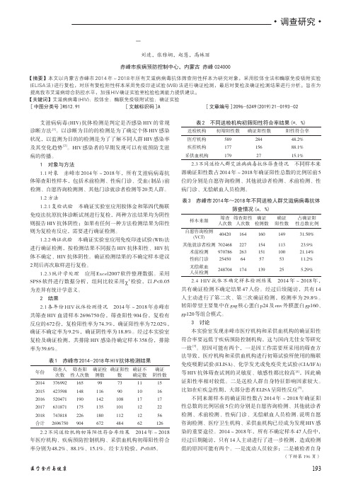 赤峰市2014-2018年hiv抗体检测结果分析