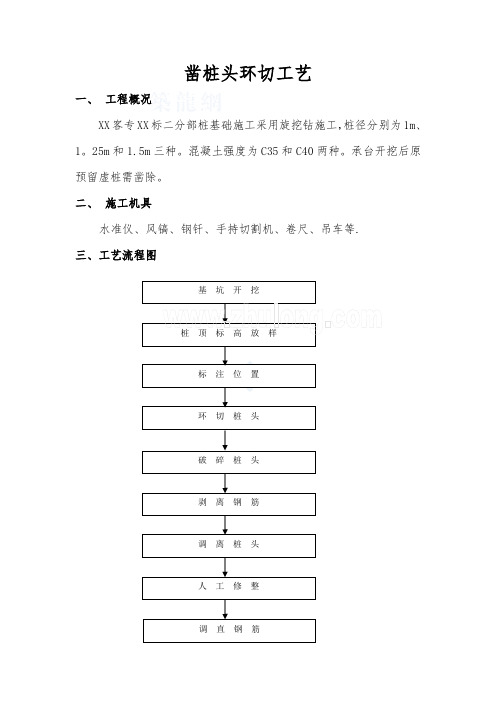 高速铁路凿桩头环切施工工艺