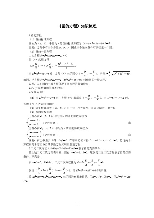 《圆的方程》知识梳理