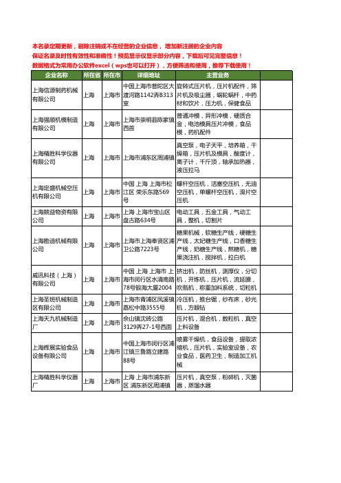 新版上海市压片机工商企业公司商家名录名单联系方式大全158家