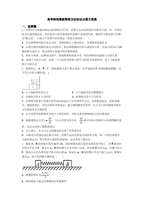 高考物理最新物理方法知识点图文答案