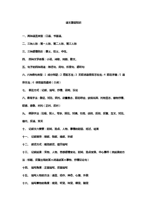 (精编)小学语文总复习资料(基础知识)