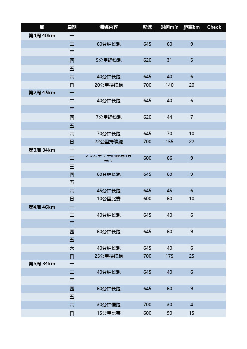 马拉松训练计划(10周)
