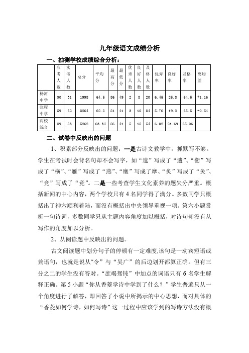 九年级语文成绩分析