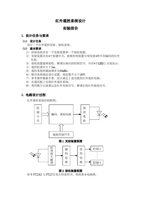 红外遥控系统设计实验报告