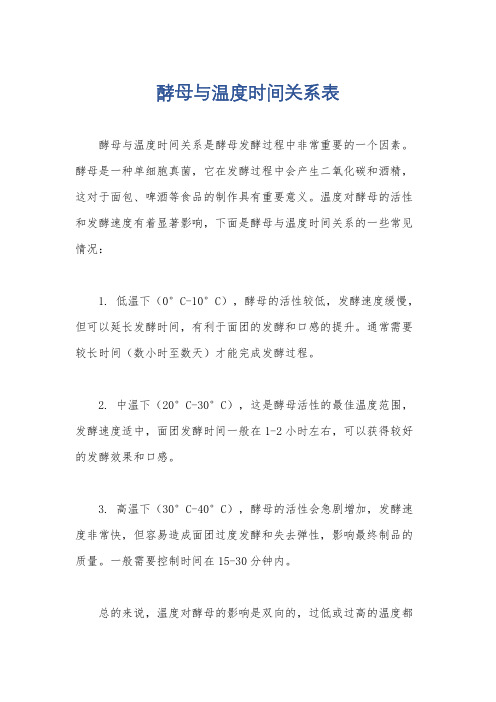 酵母与温度时间关系表